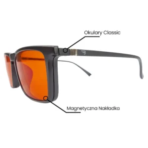 Okulary blokujące niebieskie światło Noblue Classic Set