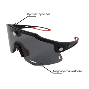 Okulary blokujące niebieskie światło Noblue Sport Set